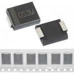 GS3M